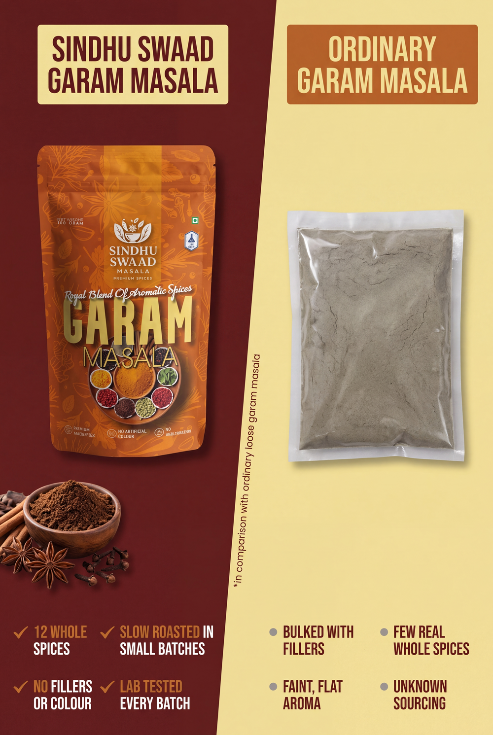 Garam Masala Powder – image 4