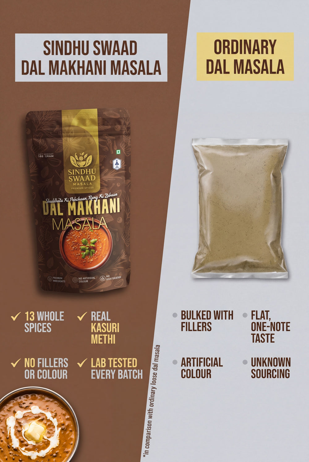 Sindhu Swaad Dal Makhani Masala – image 7