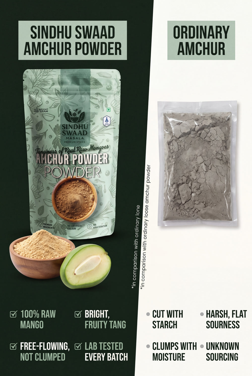 Sour Amchur Powder – image 6