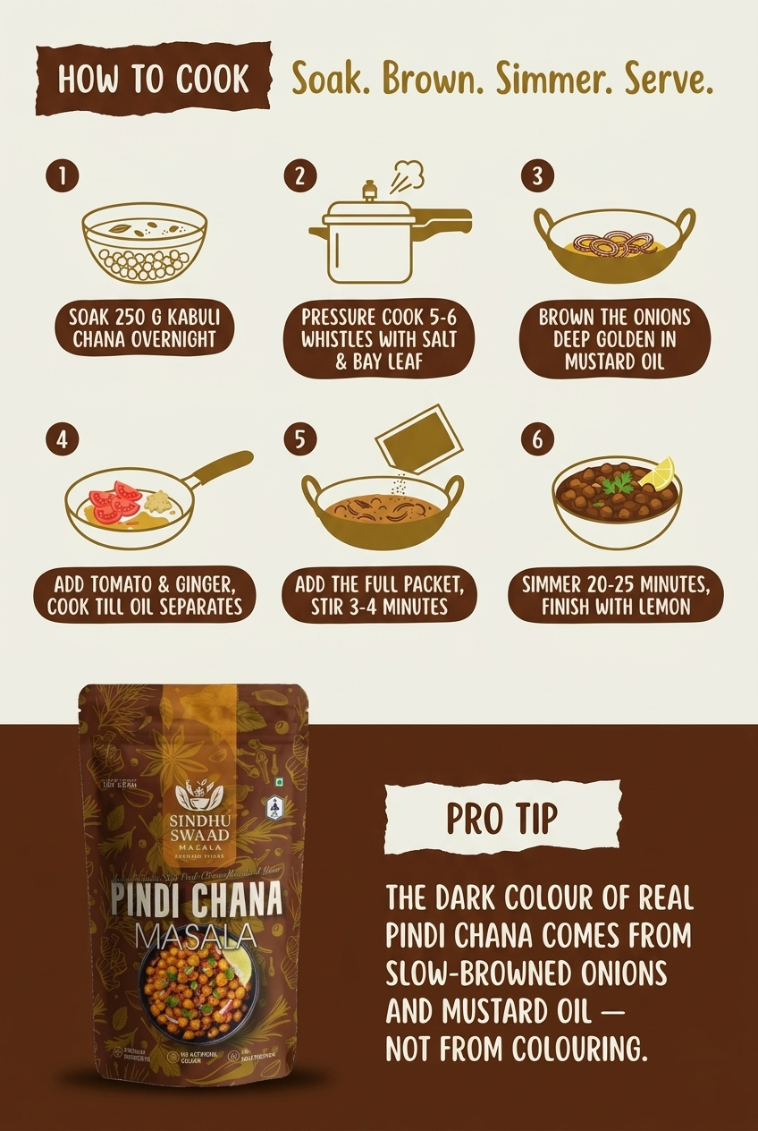 Pindi Chana Masala Seasoning – image 5
