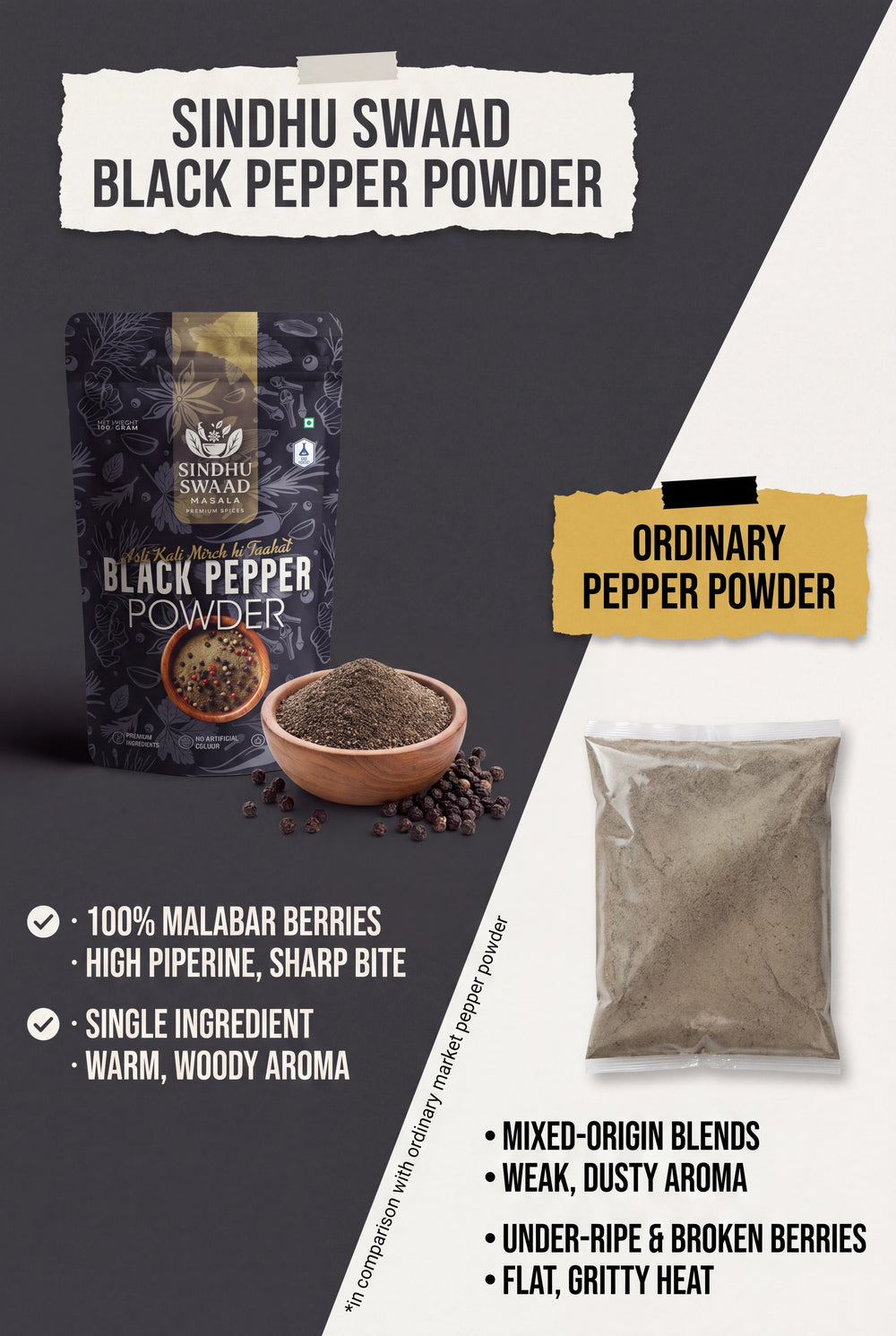 Sindhu Swaad Black Pepper Powder – image 7