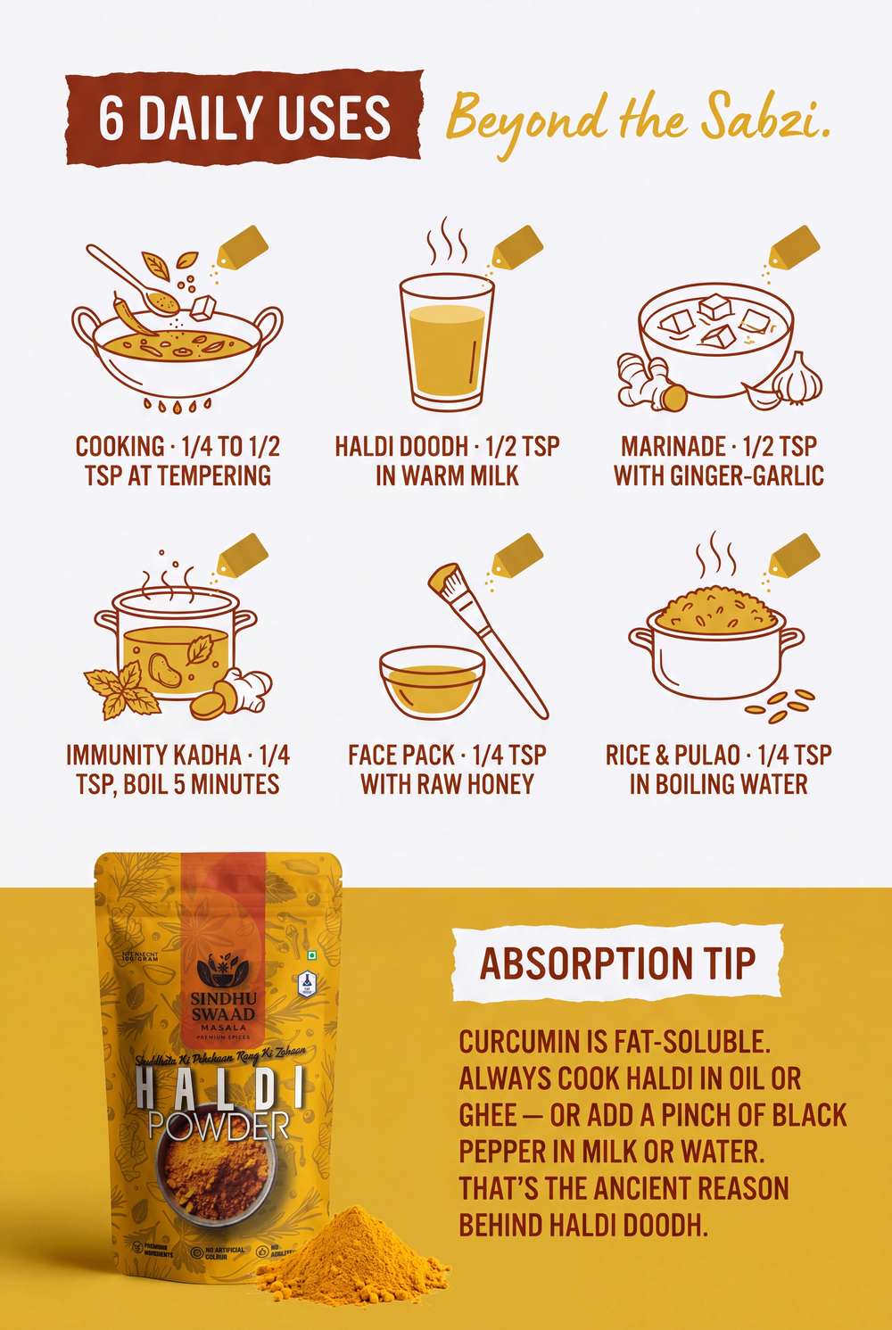 Sindhu Swaad Pure Haldi Powder – image 7