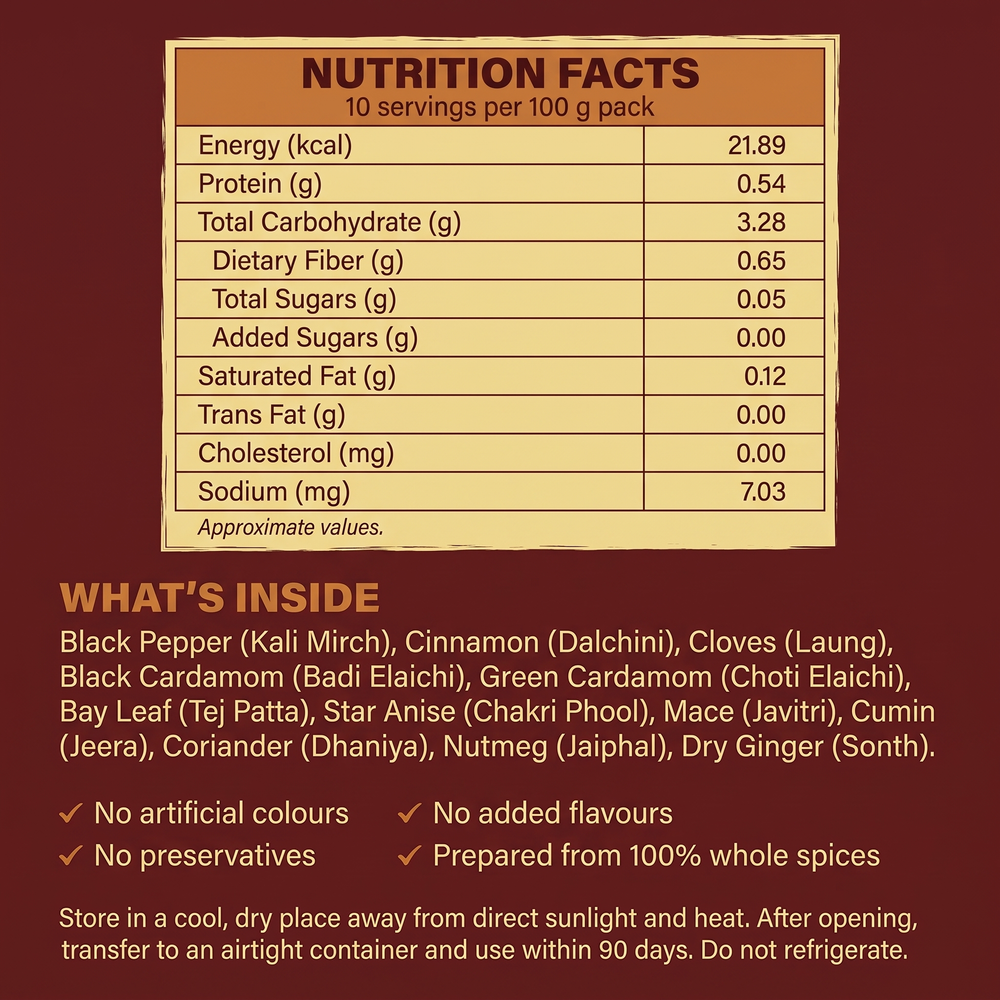 Garam Masala Powder – image 7